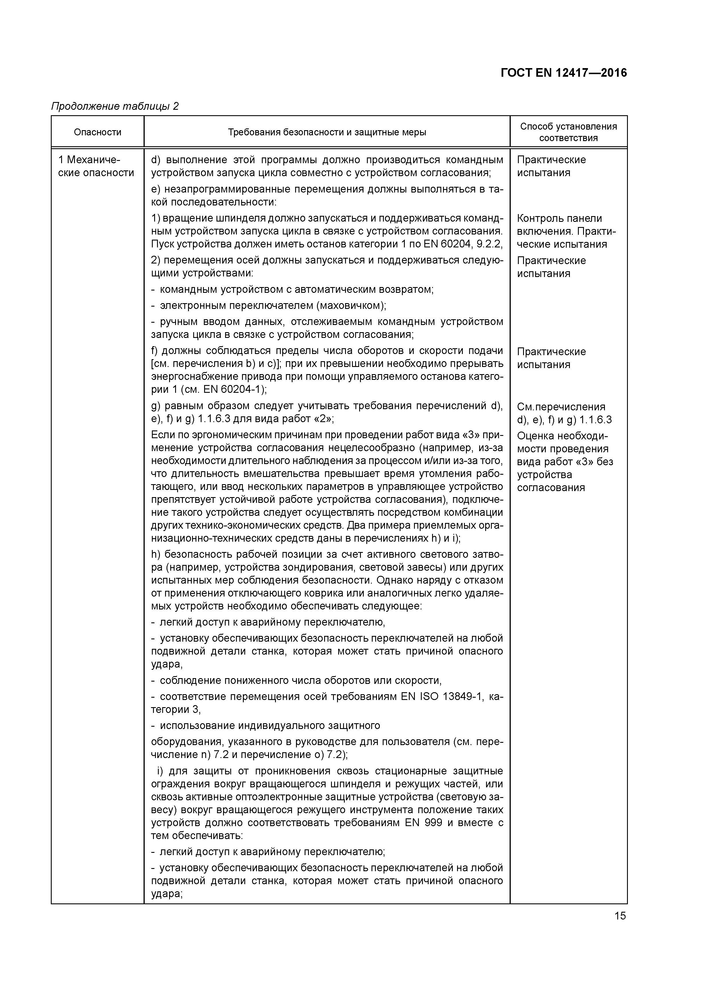 Страница 19 ГОСТ EN 12417-2016
