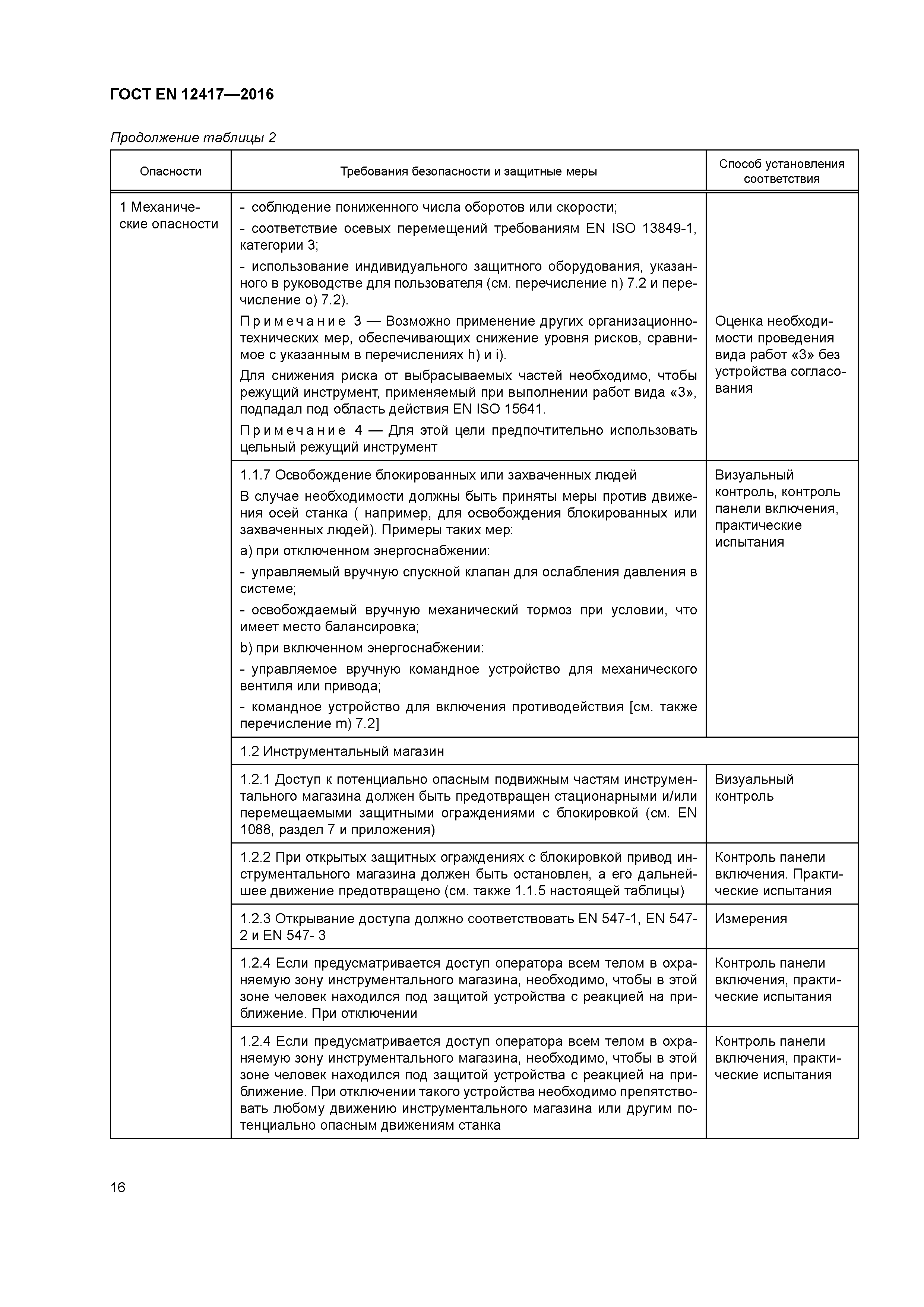 Страница 20 ГОСТ EN 12417-2016