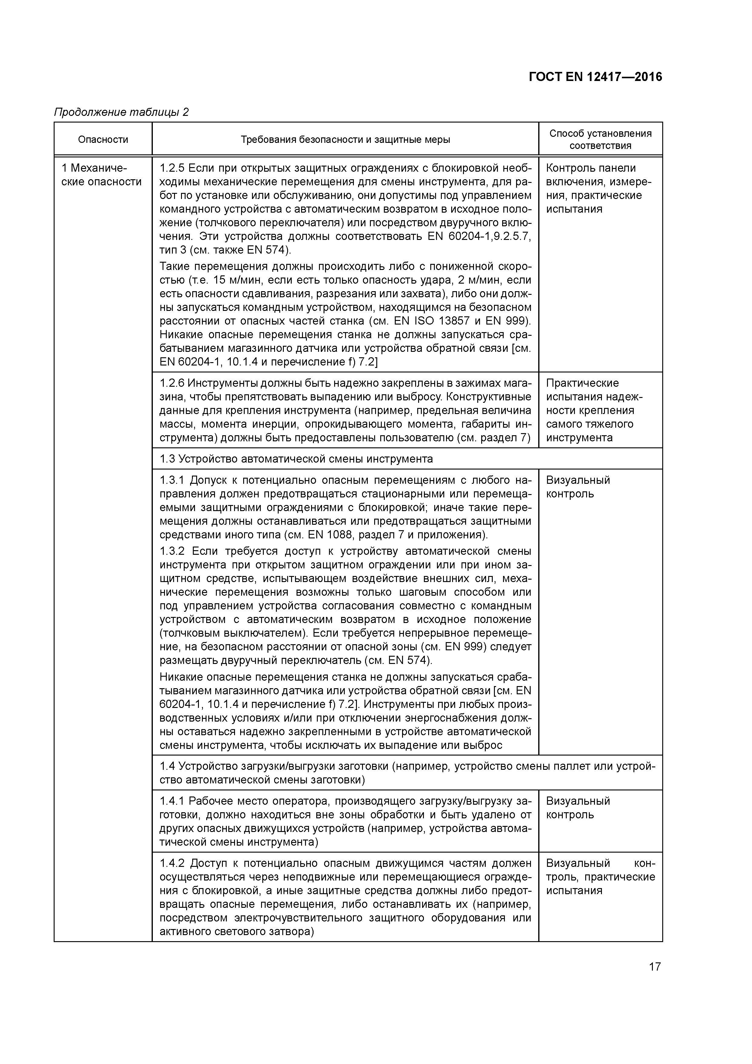 Страница 21 ГОСТ EN 12417-2016