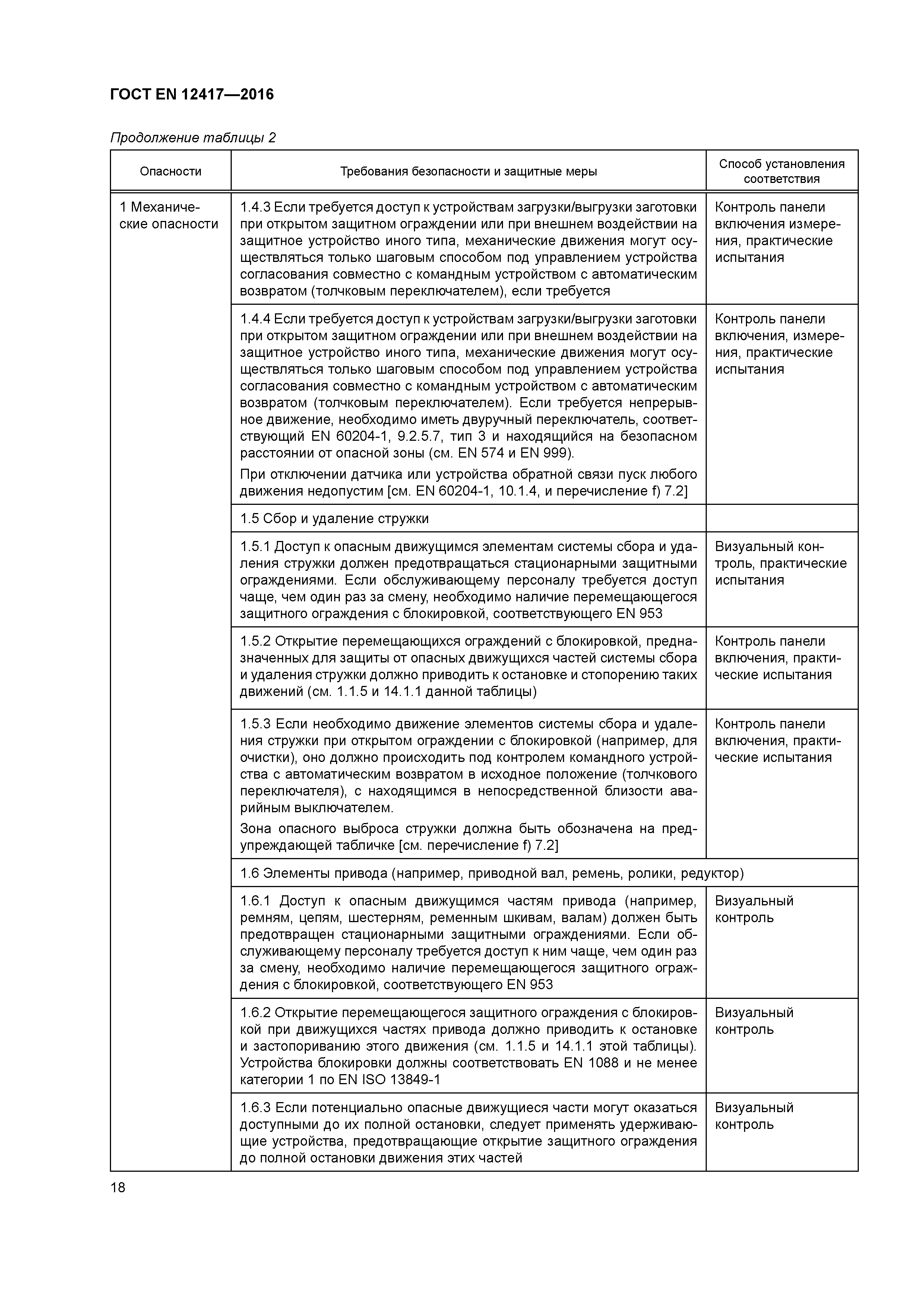 Страница 22 ГОСТ EN 12417-2016