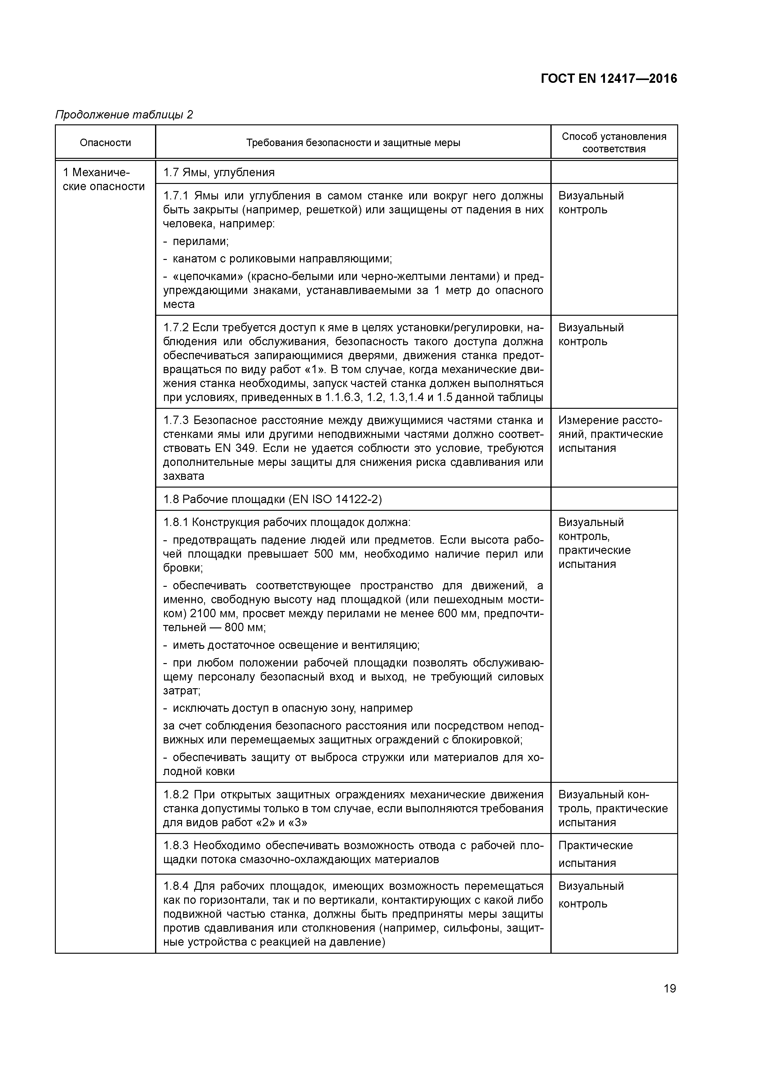 Страница 23 ГОСТ EN 12417-2016