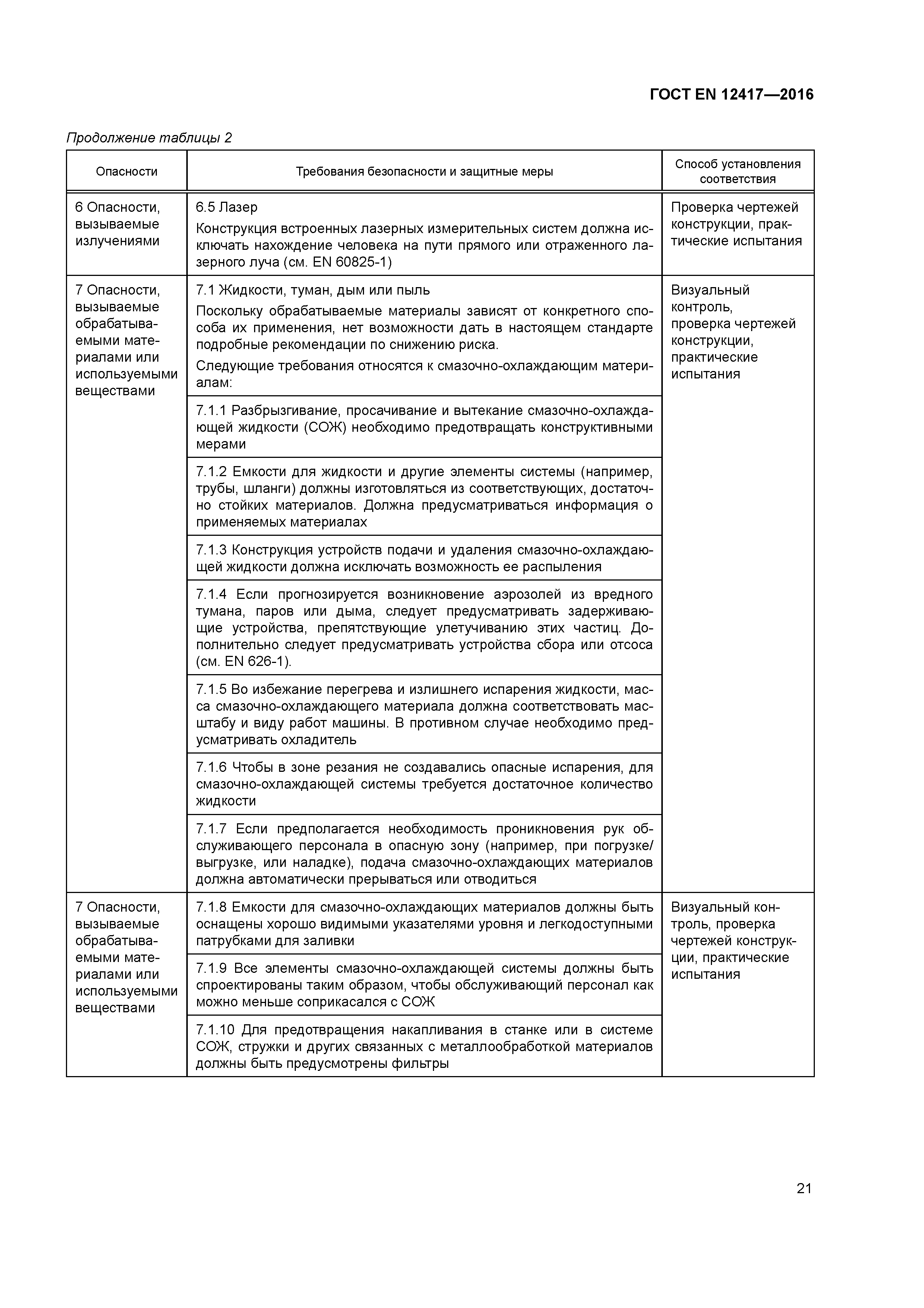Страница 25 ГОСТ EN 12417-2016