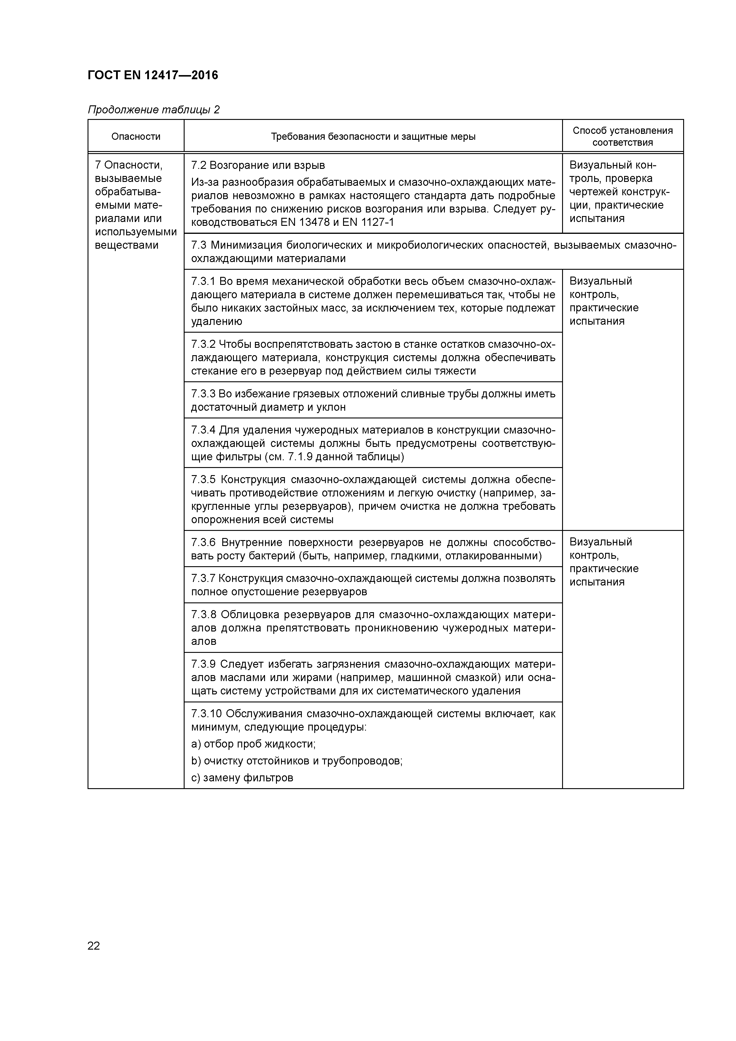 Страница 26 ГОСТ EN 12417-2016