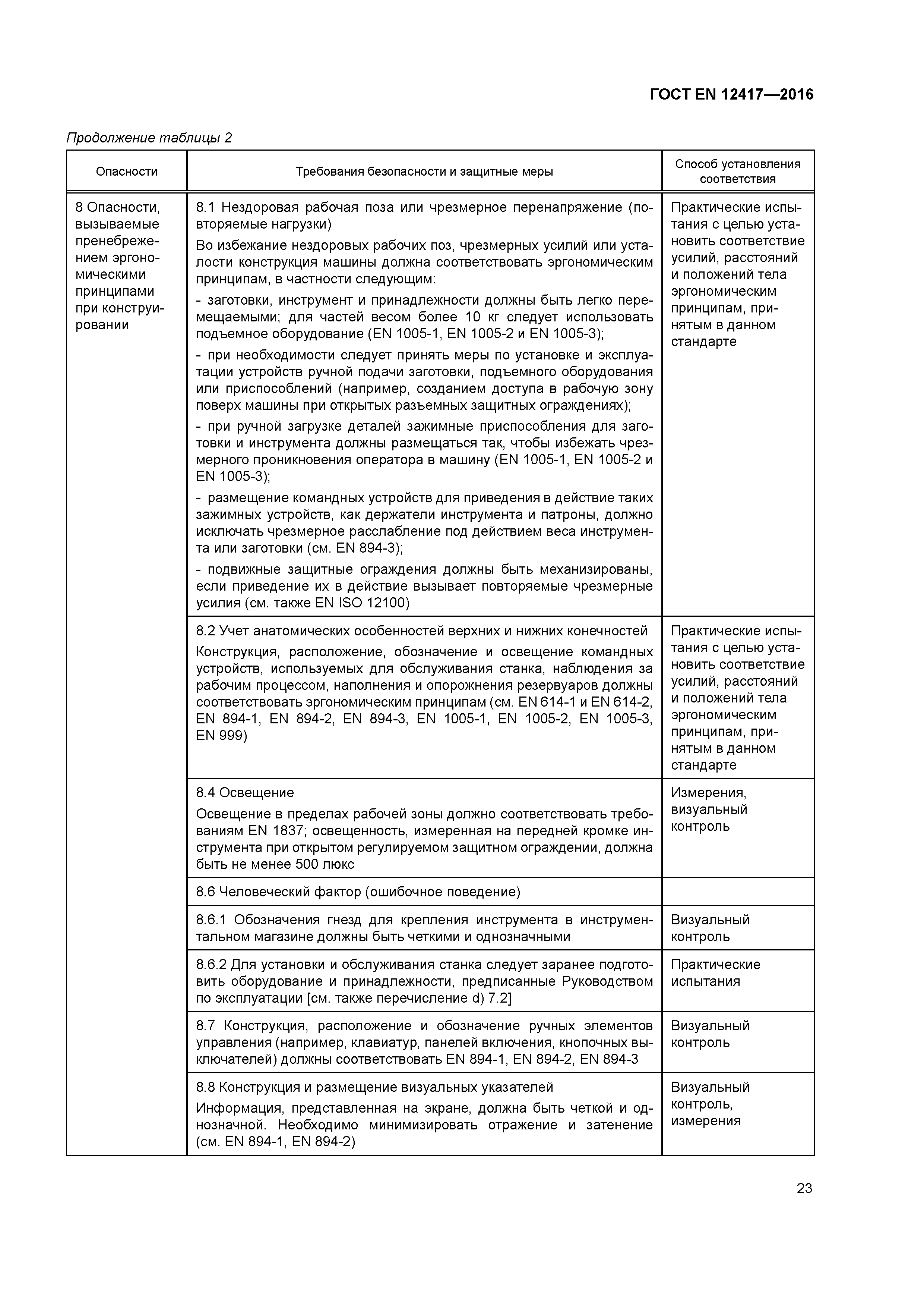 Страница 27 ГОСТ EN 12417-2016