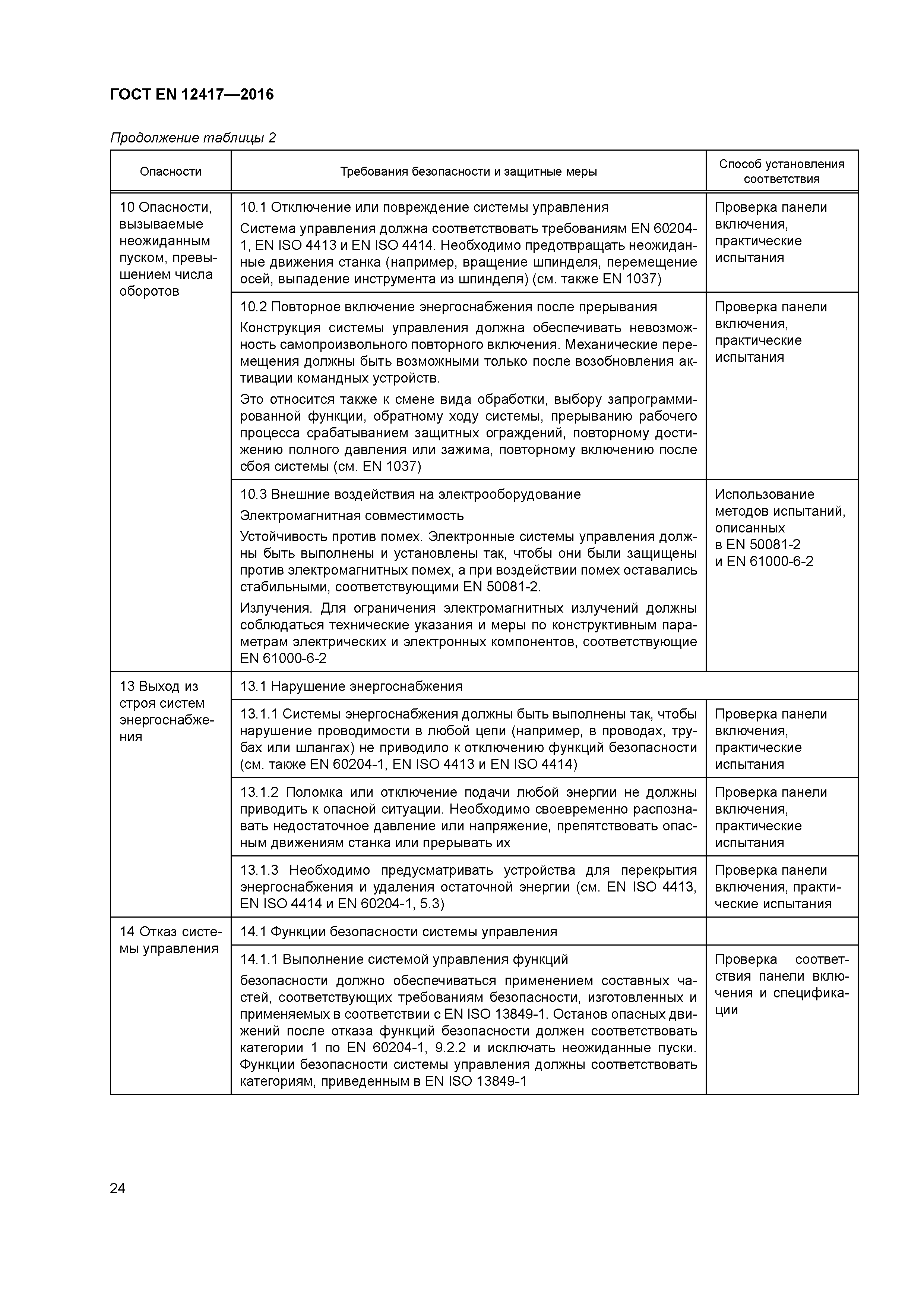 Страница 28 ГОСТ EN 12417-2016