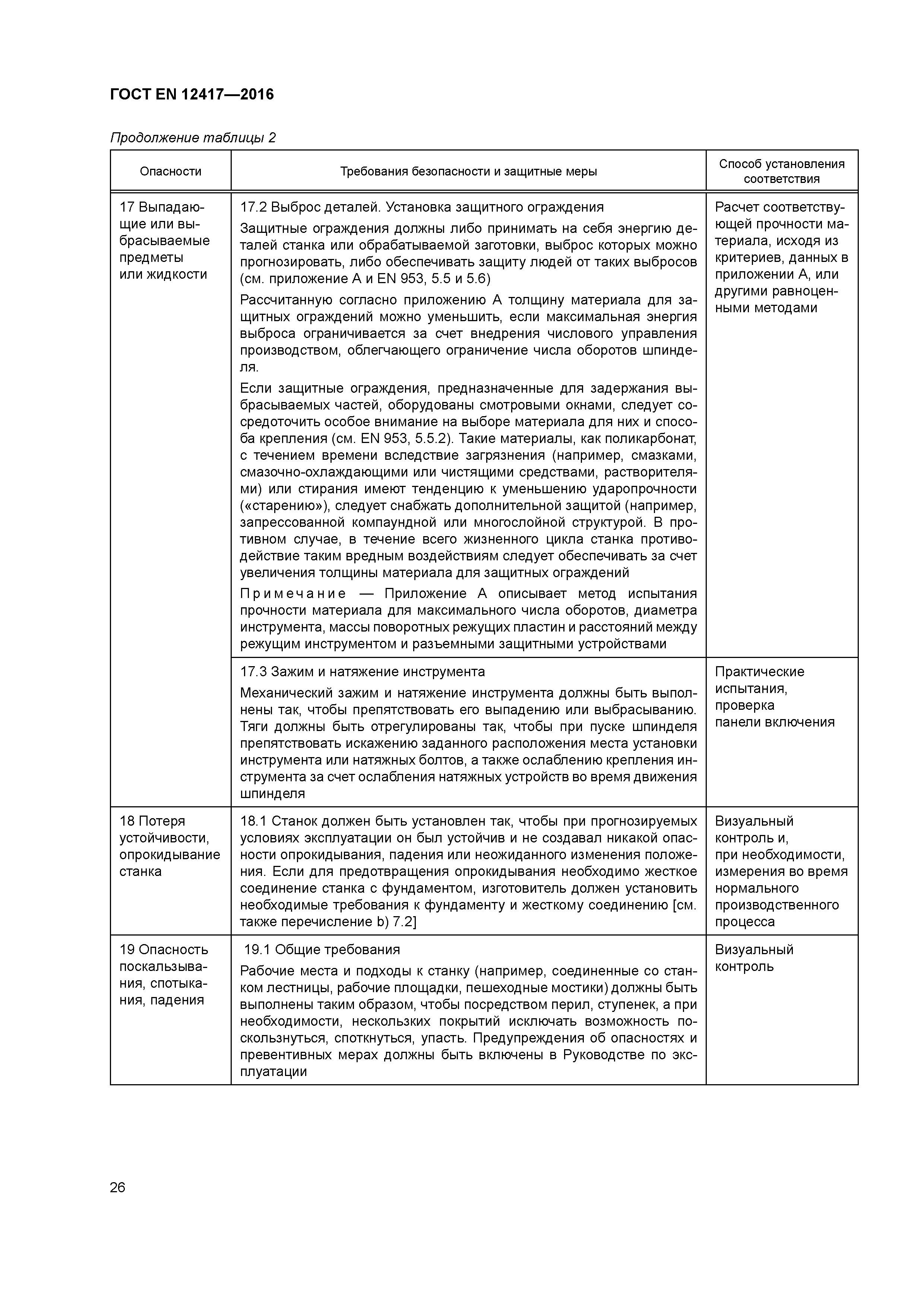 Страница 30 ГОСТ EN 12417-2016