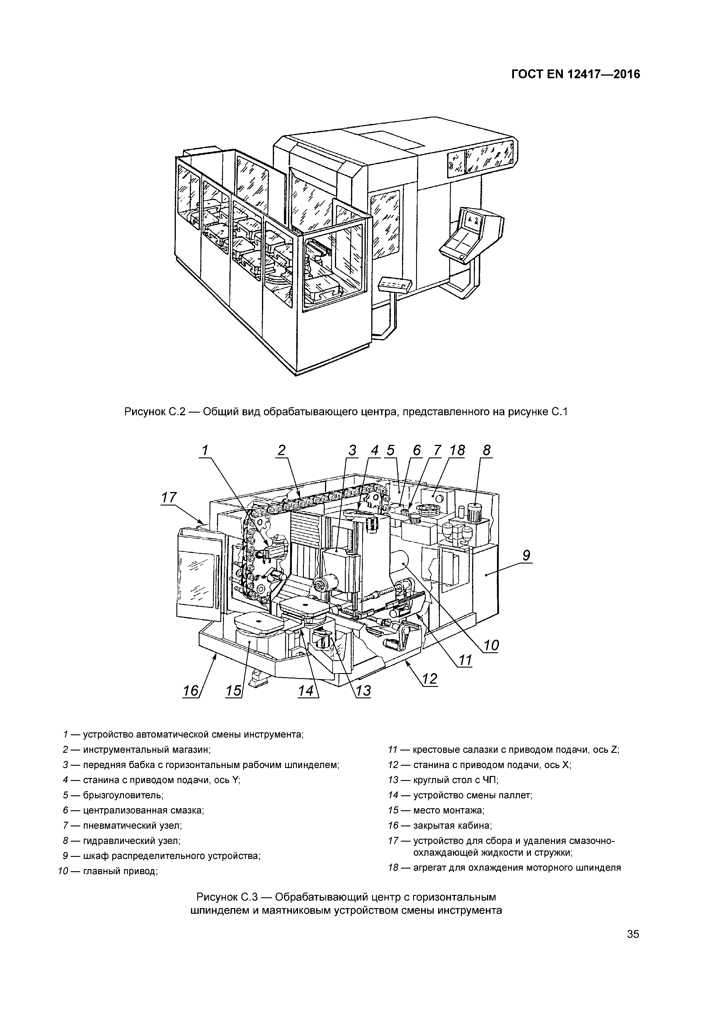Страница 39 ГОСТ EN 12417-2016