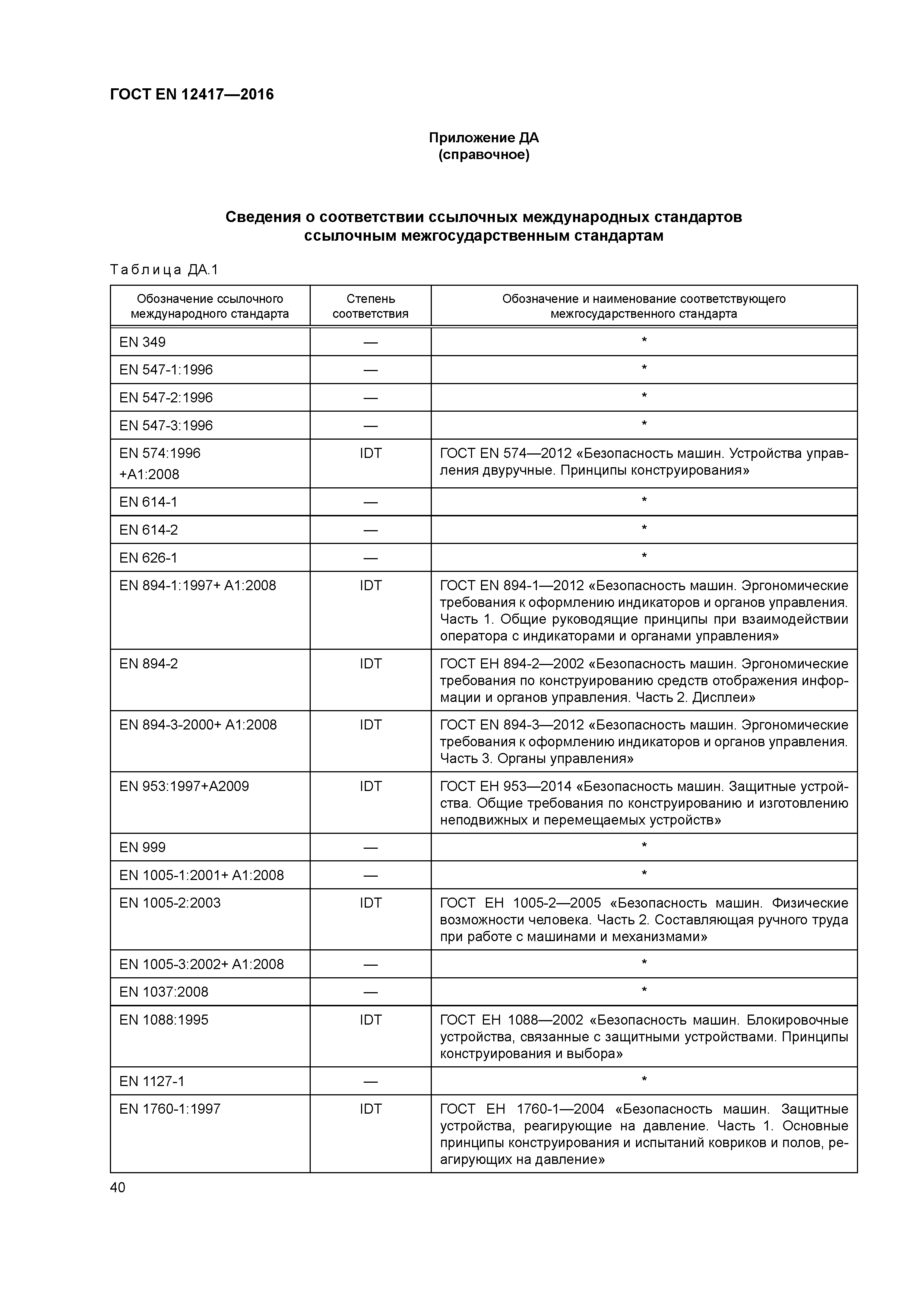 Страница 44 ГОСТ EN 12417-2016