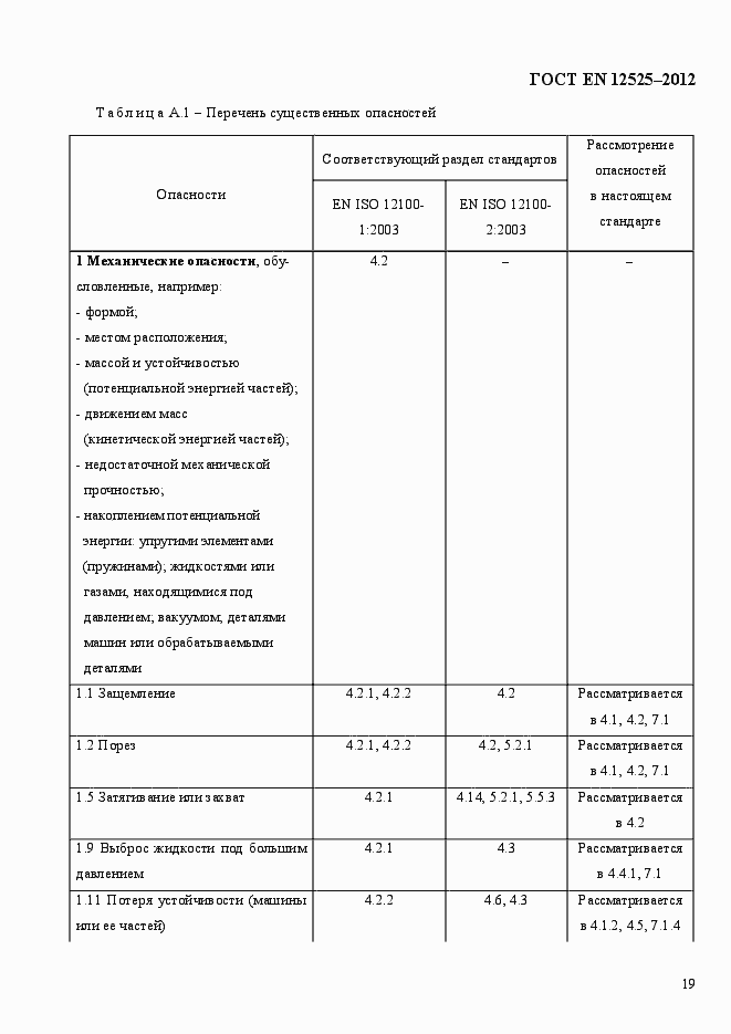 Страница 26 ГОСТ EN 12525-2012
