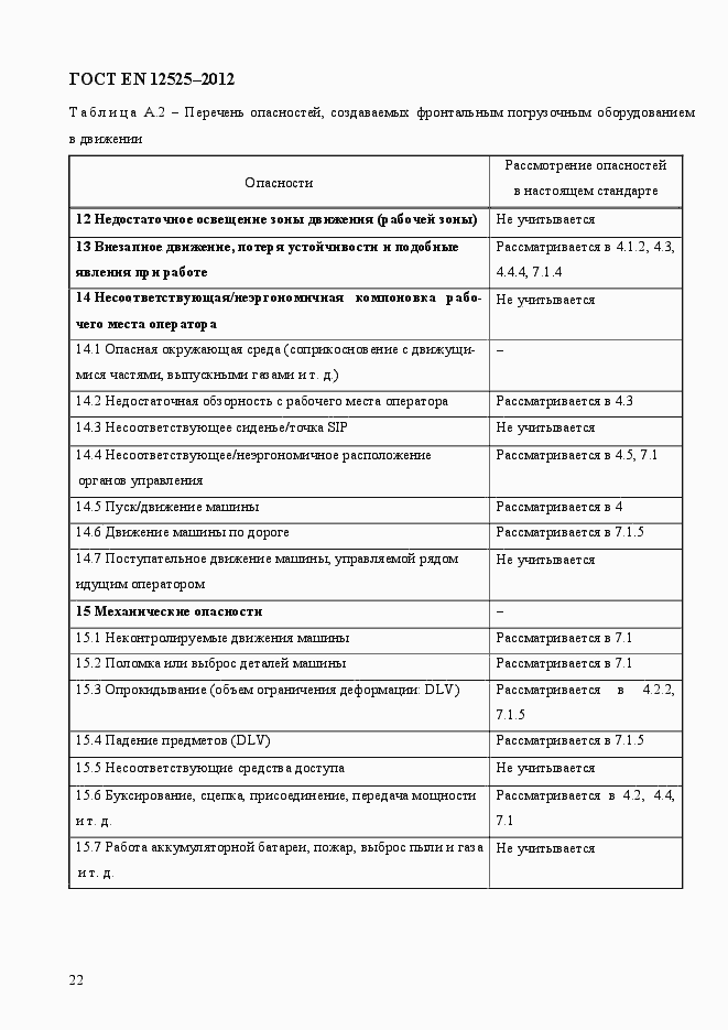 Страница 29 ГОСТ EN 12525-2012