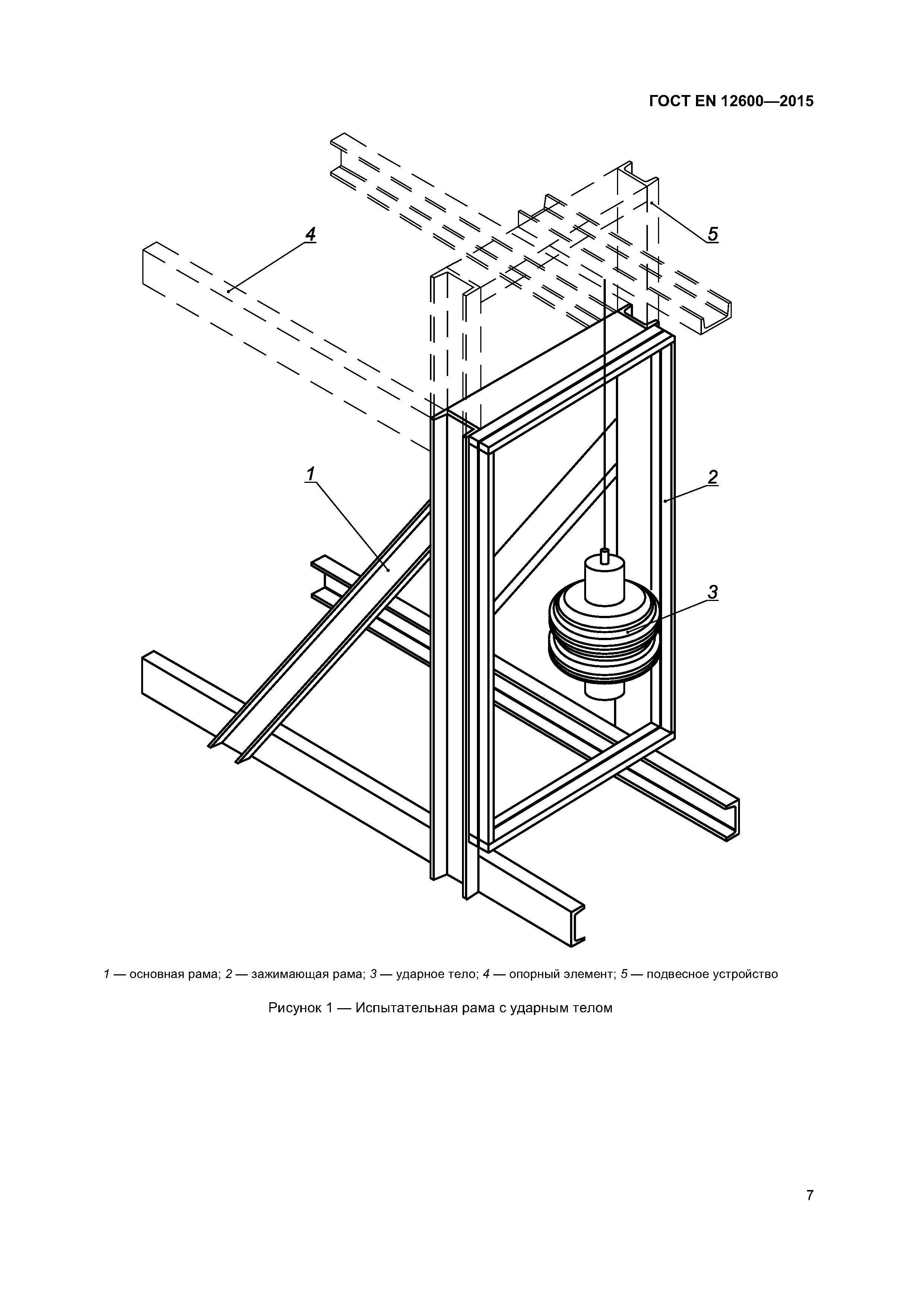Страница 11 ГОСТ EN 12600-2015