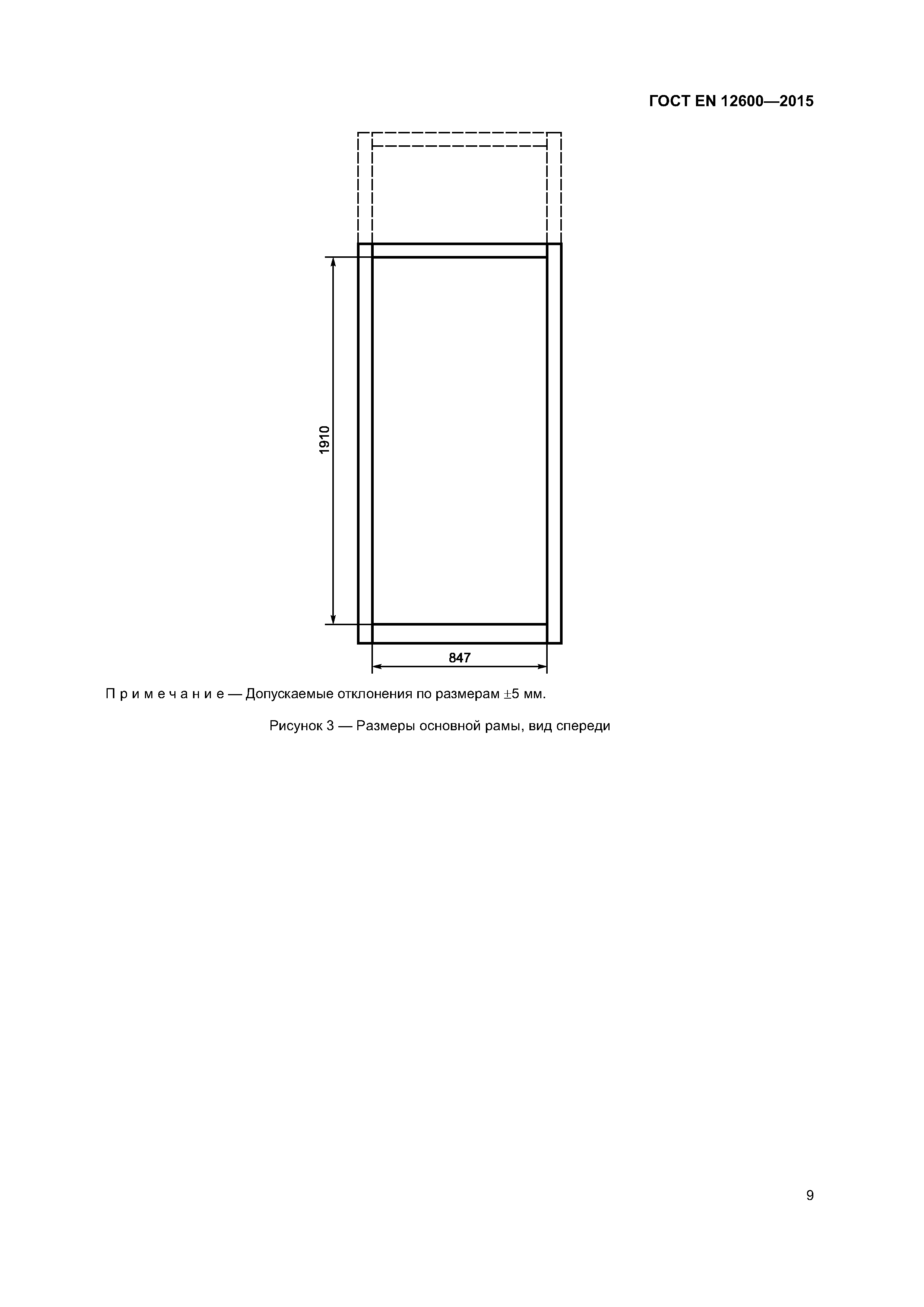 Страница 13 ГОСТ EN 12600-2015