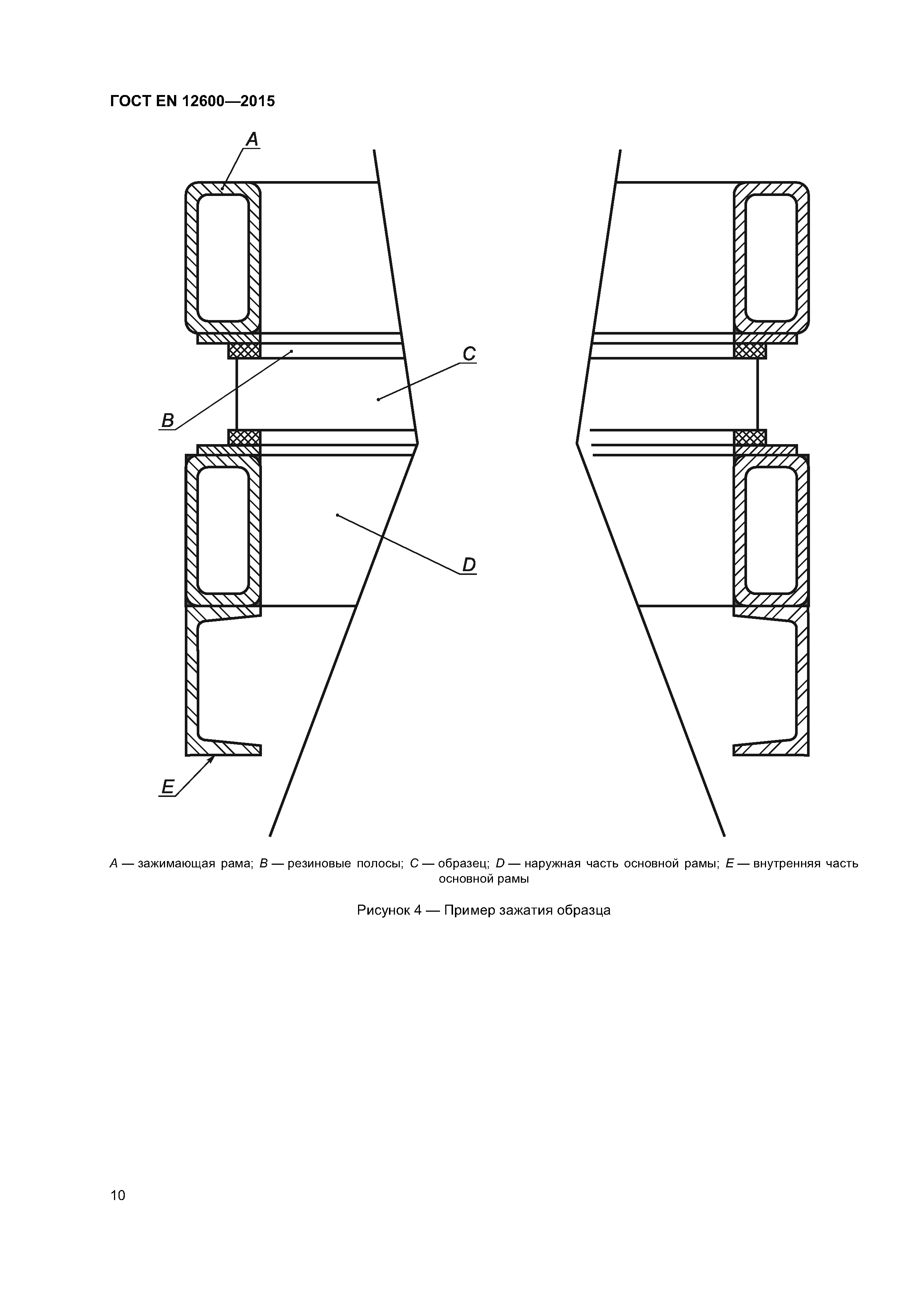 Страница 14 ГОСТ EN 12600-2015