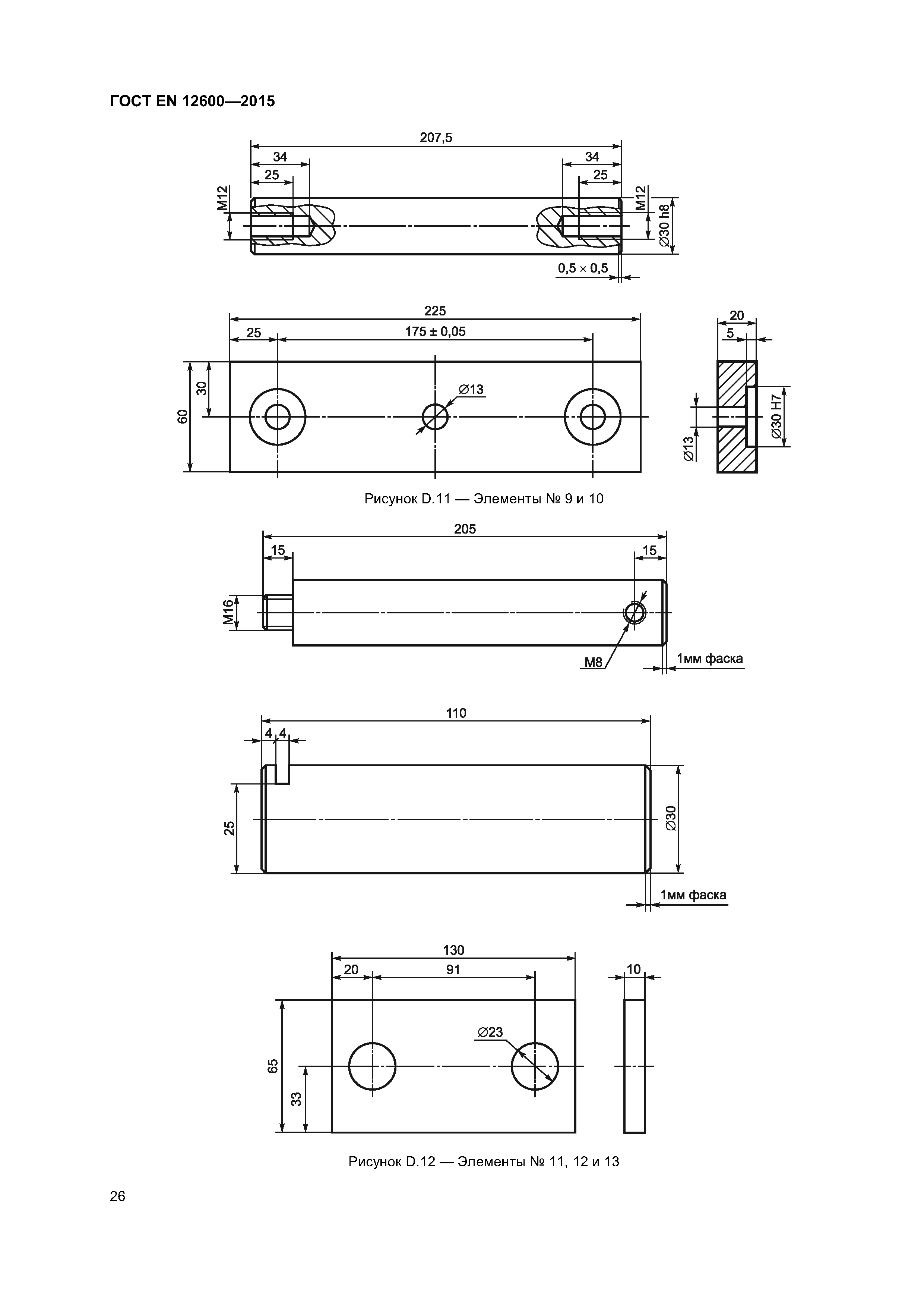 Страница 30 ГОСТ EN 12600-2015