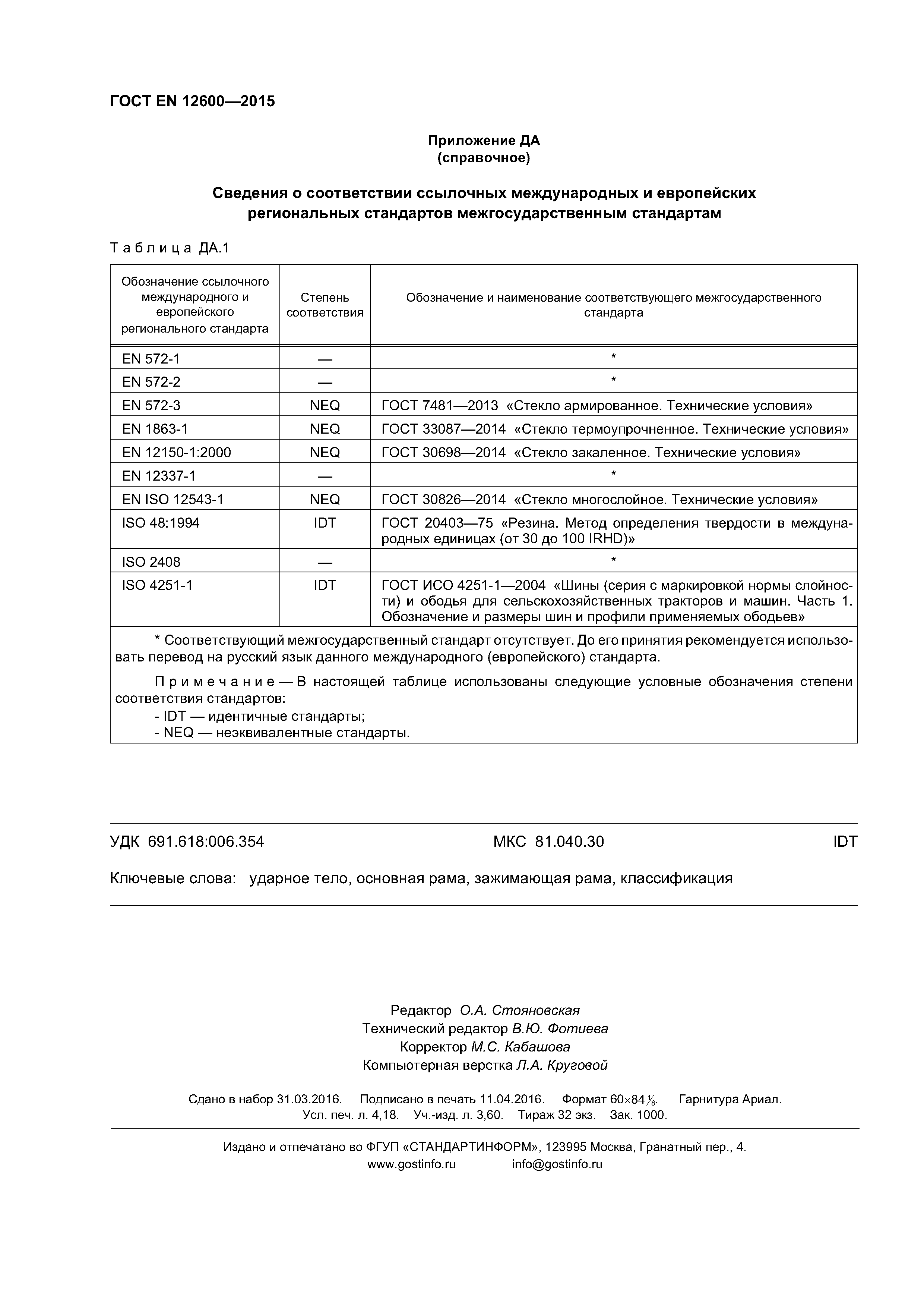 Страница 36 ГОСТ EN 12600-2015