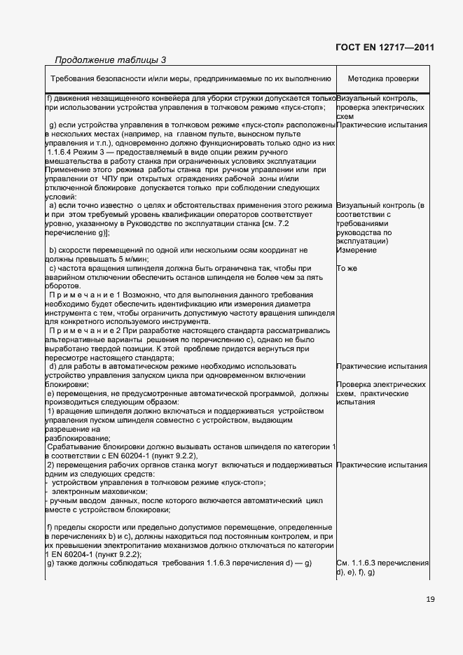 Страница 21 ГОСТ EN 12717-2011