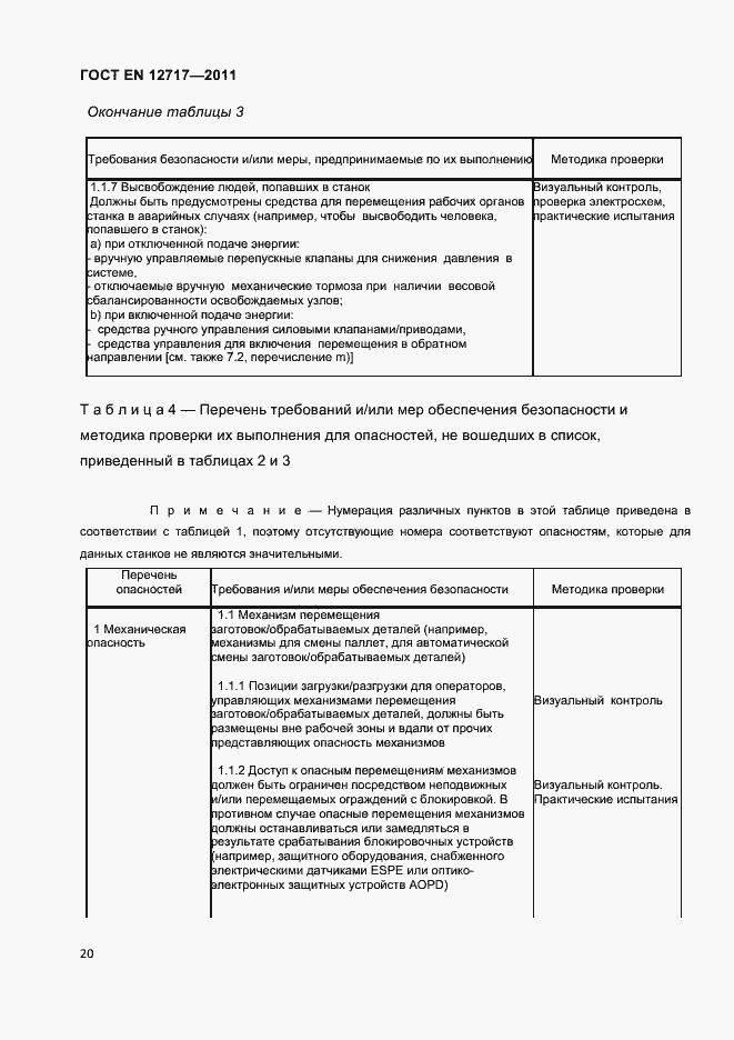 Страница 22 ГОСТ EN 12717-2011