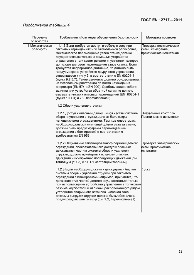 Страница 23 ГОСТ EN 12717-2011