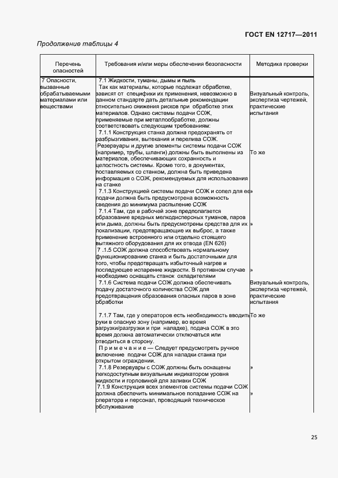 Страница 27 ГОСТ EN 12717-2011