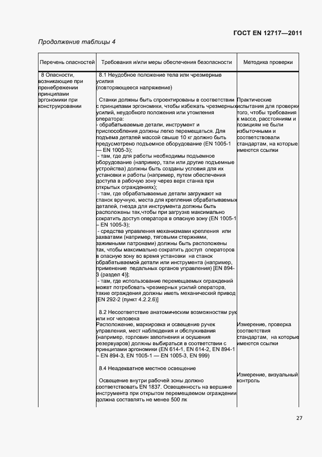 Страница 29 ГОСТ EN 12717-2011