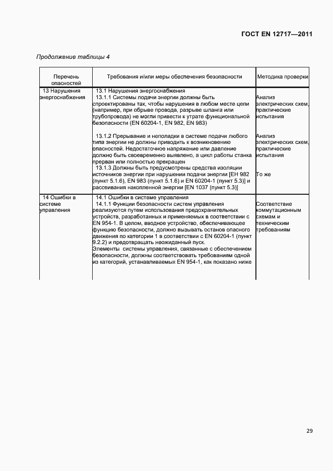 Страница 31 ГОСТ EN 12717-2011