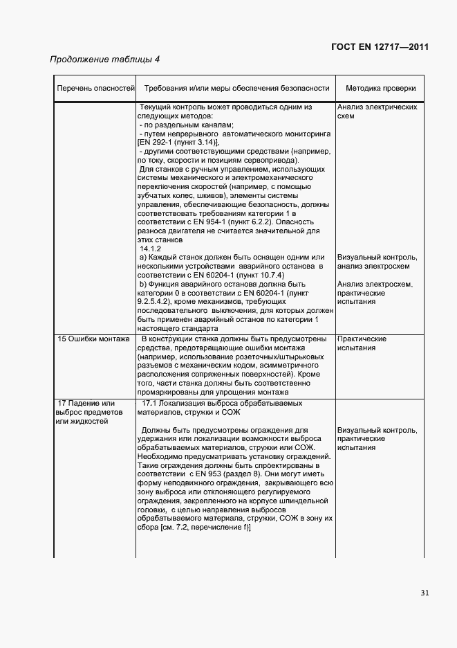 Страница 33 ГОСТ EN 12717-2011