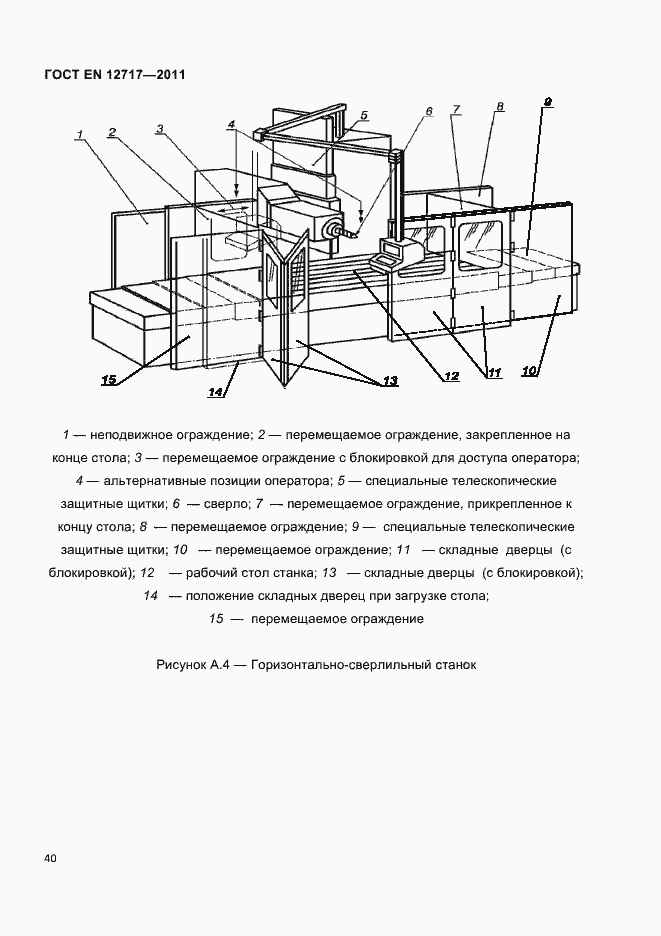 Страница 42 ГОСТ EN 12717-2011