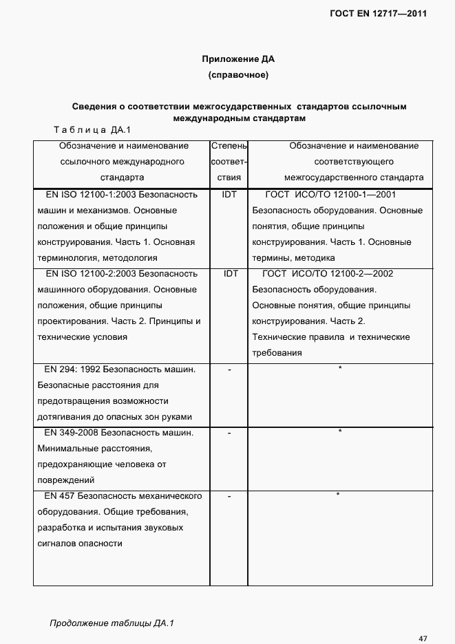 Страница 49 ГОСТ EN 12717-2011