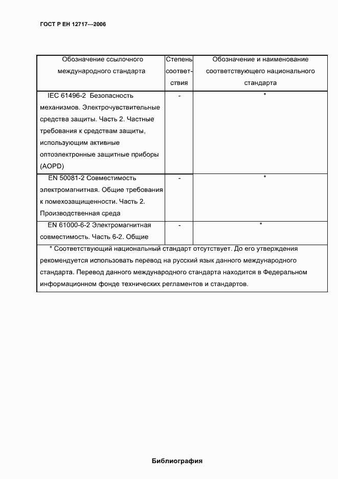 Страница 56 ГОСТ EN 12717-2011