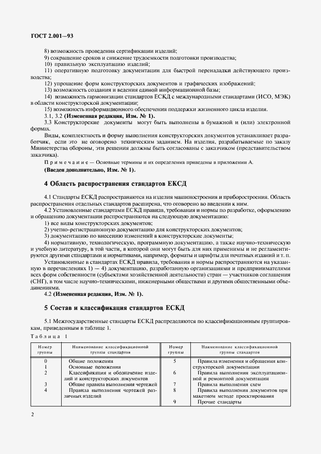 Страница 4 ГОСТ 2.001-93