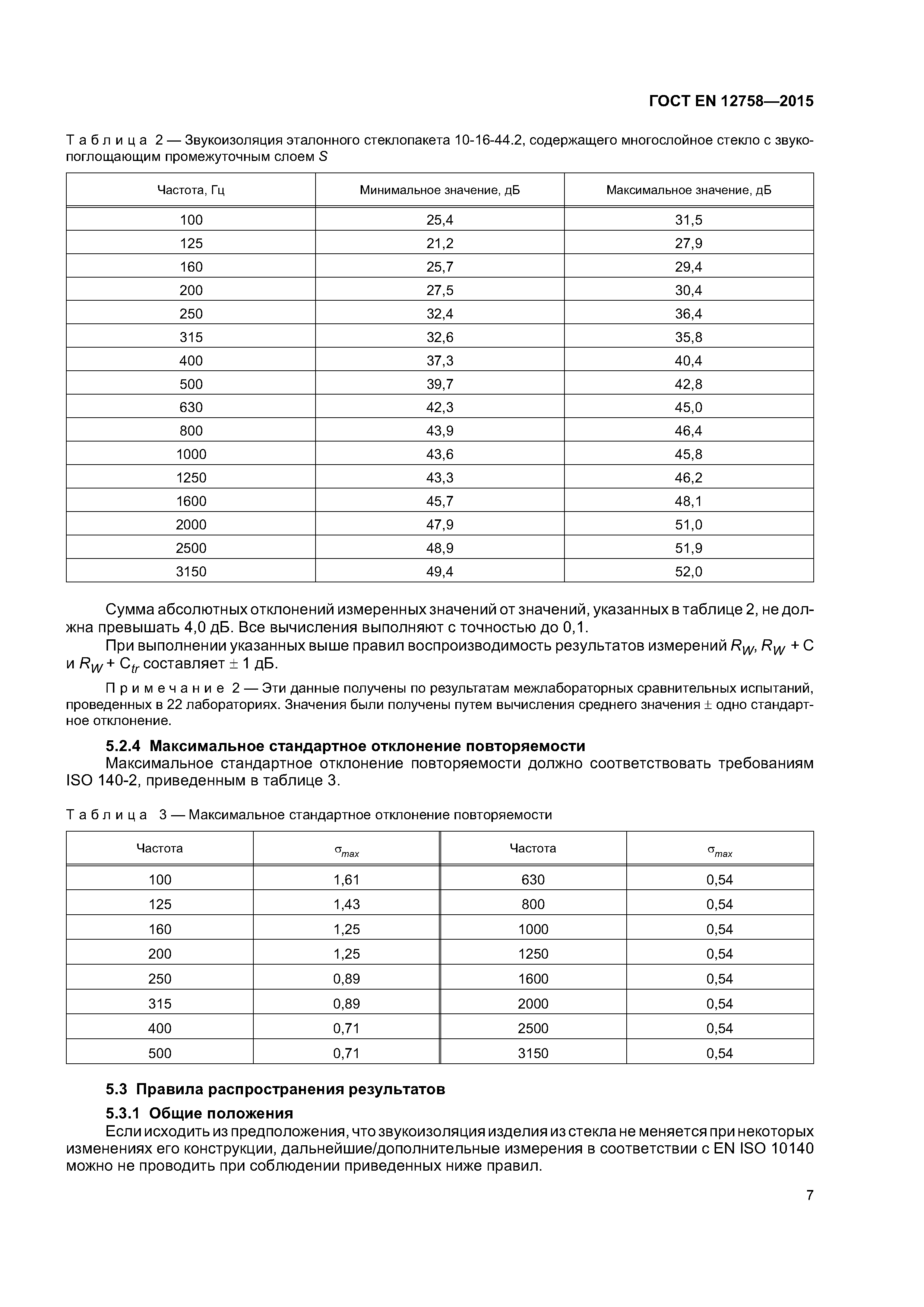 Страница 11 ГОСТ EN 12758-2015