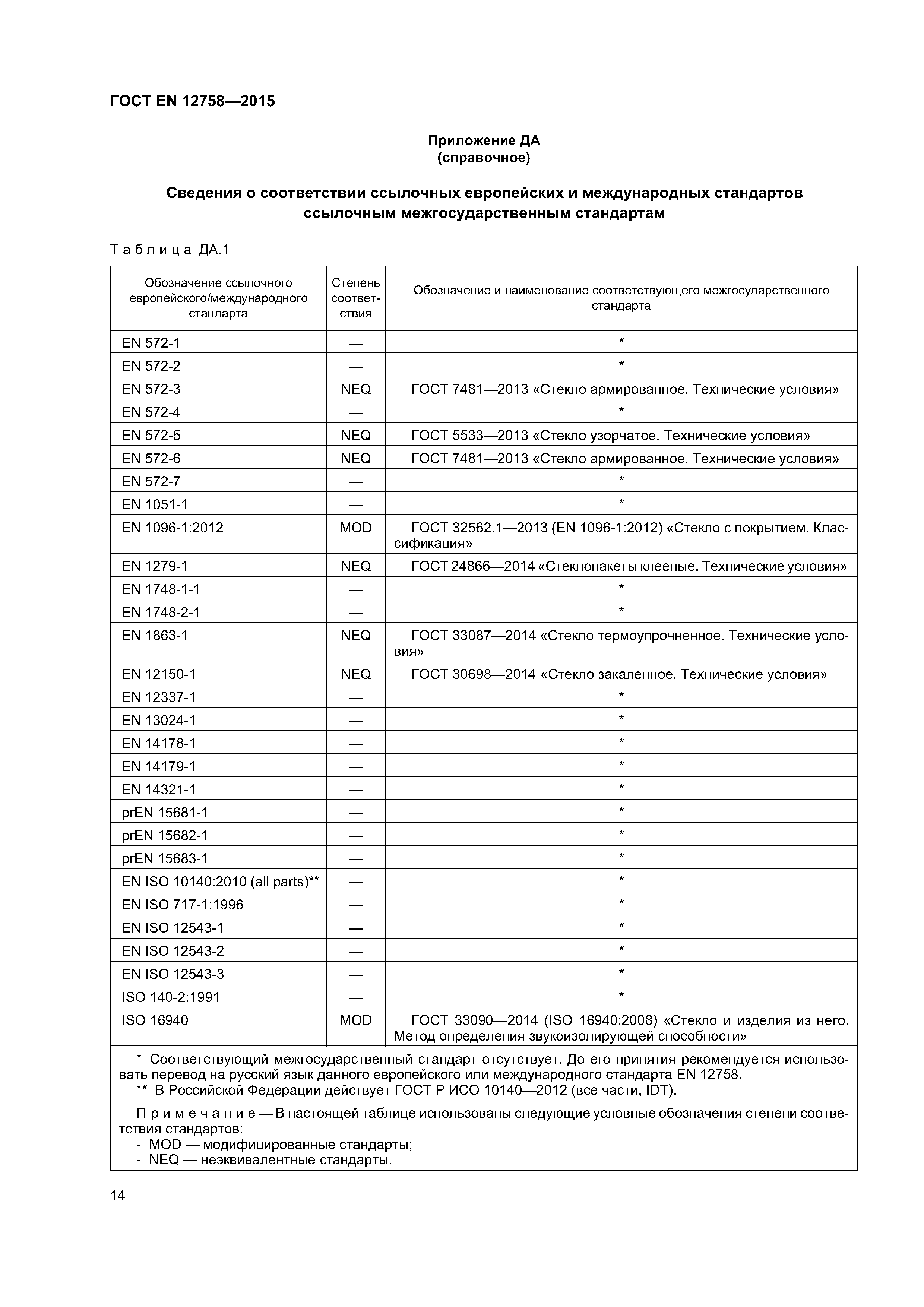 Страница 18 ГОСТ EN 12758-2015
