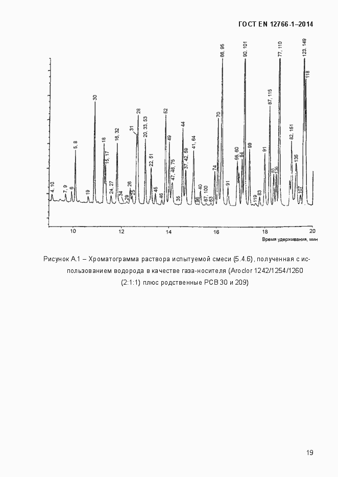 Страница 23 ГОСТ EN 12766-1-2014