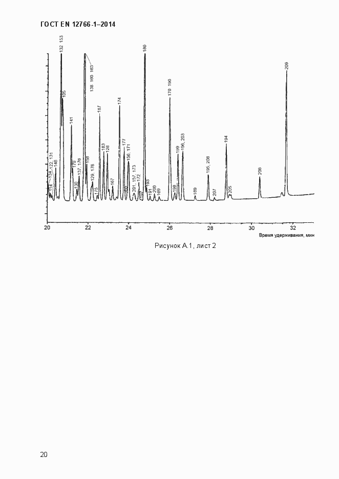 Страница 24 ГОСТ EN 12766-1-2014