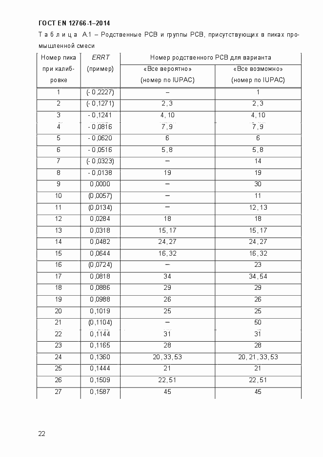 Страница 26 ГОСТ EN 12766-1-2014
