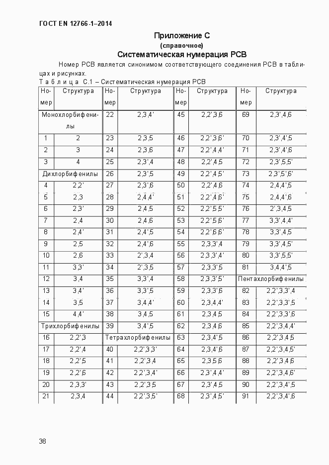 Страница 42 ГОСТ EN 12766-1-2014