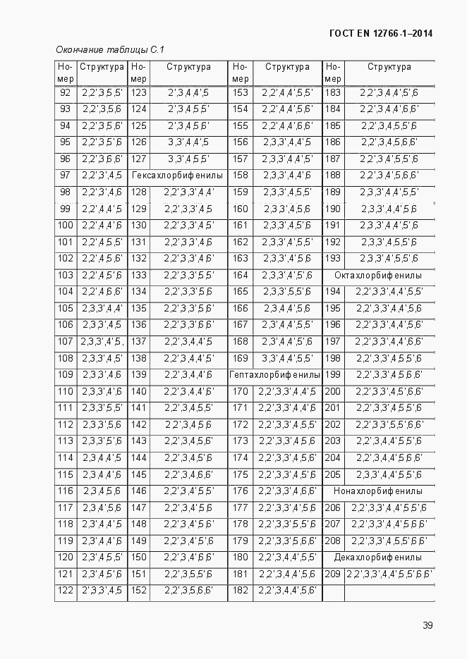 Страница 43 ГОСТ EN 12766-1-2014