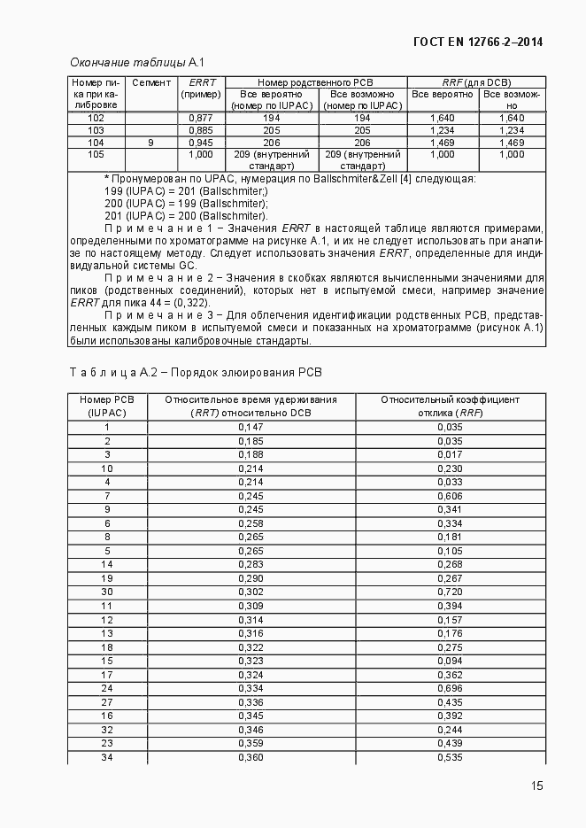 Страница 19 ГОСТ EN 12766-2-2014