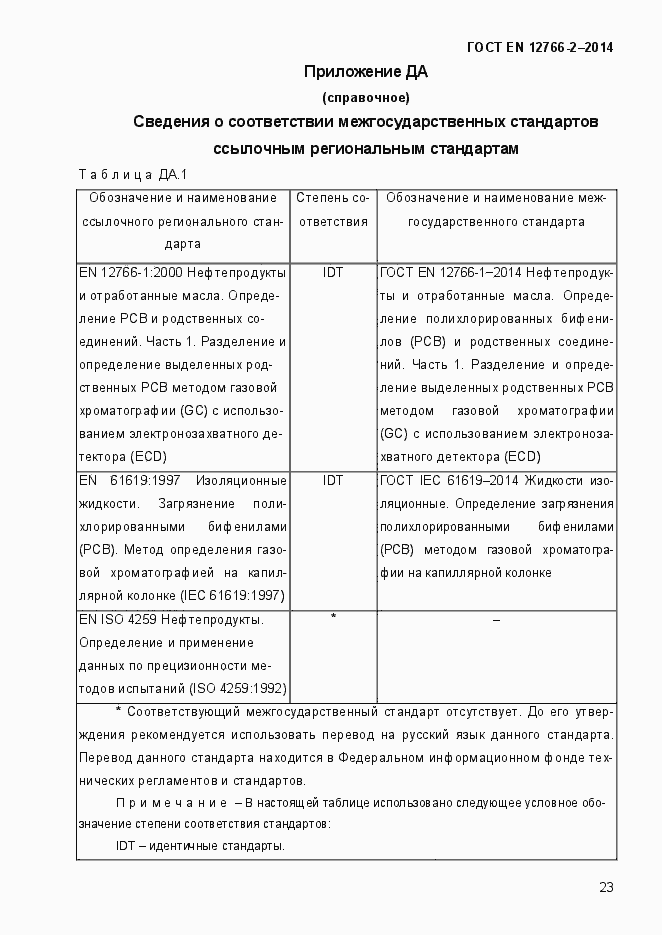 Страница 27 ГОСТ EN 12766-2-2014