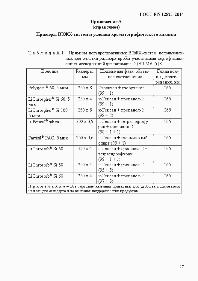 Страница 21 ГОСТ EN 12821-2014