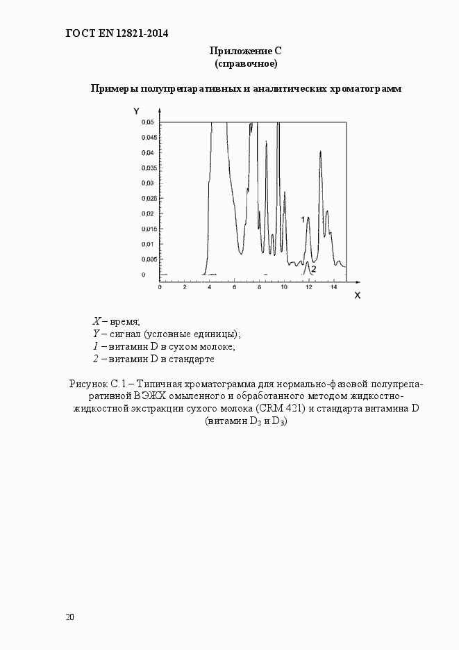 Страница 24 ГОСТ EN 12821-2014