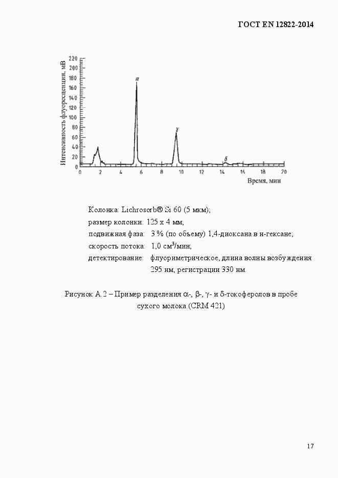 Страница 21 ГОСТ EN 12822-2014