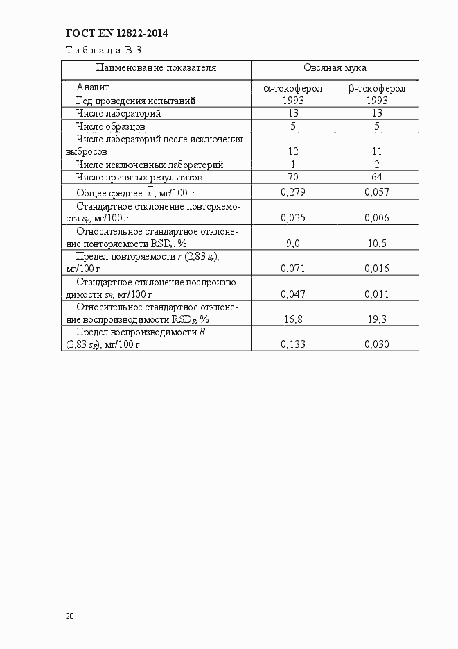 Страница 24 ГОСТ EN 12822-2014