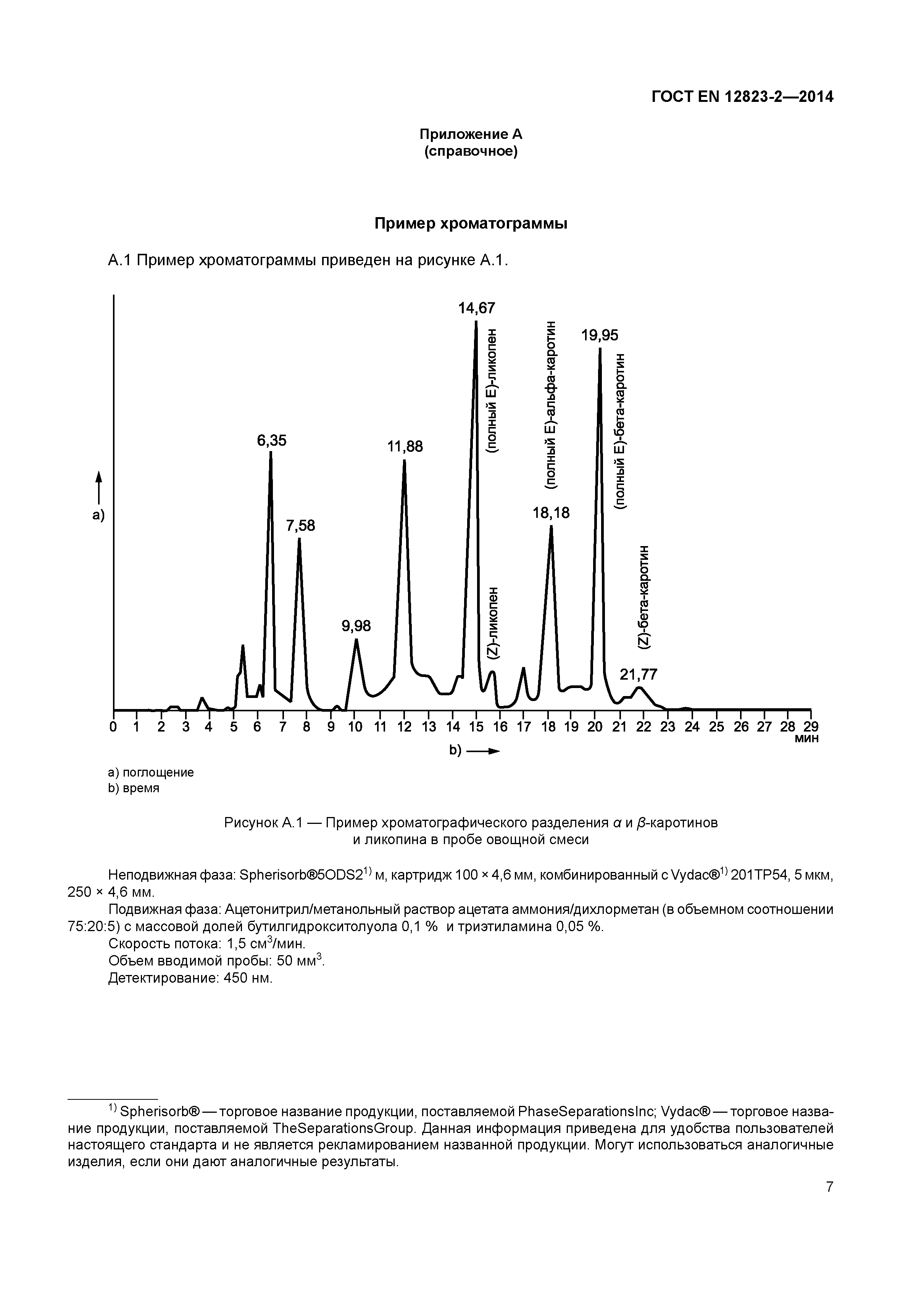 Страница 11 ГОСТ EN 12823-2-2014