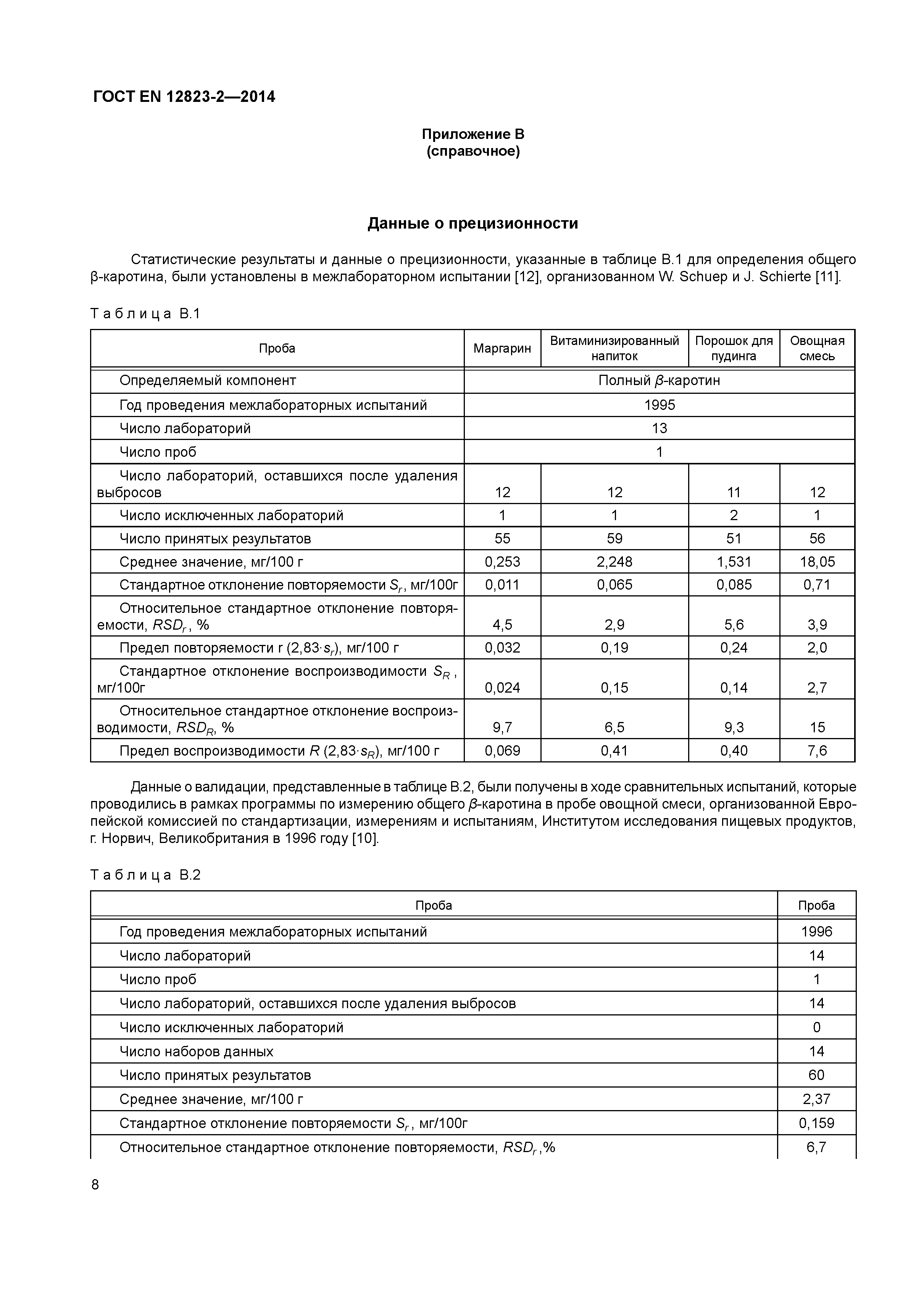 Страница 12 ГОСТ EN 12823-2-2014