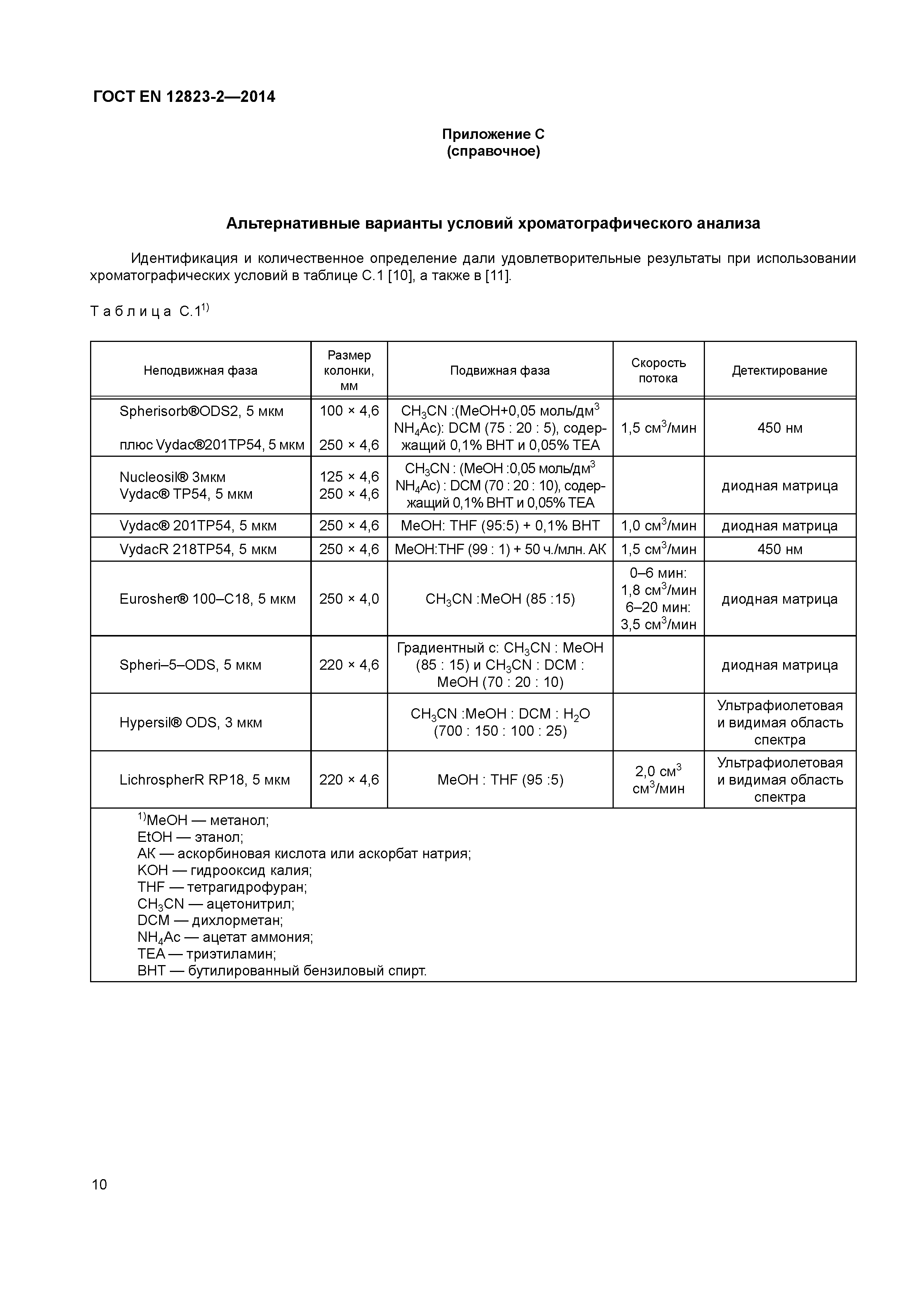 Страница 14 ГОСТ EN 12823-2-2014
