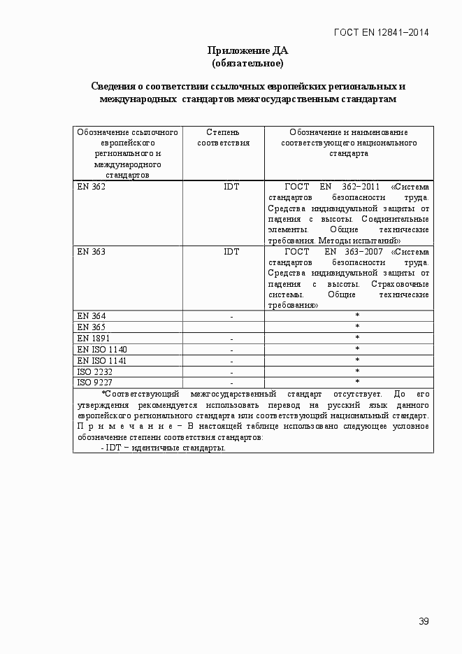 Страница 44 ГОСТ EN 12841-2014