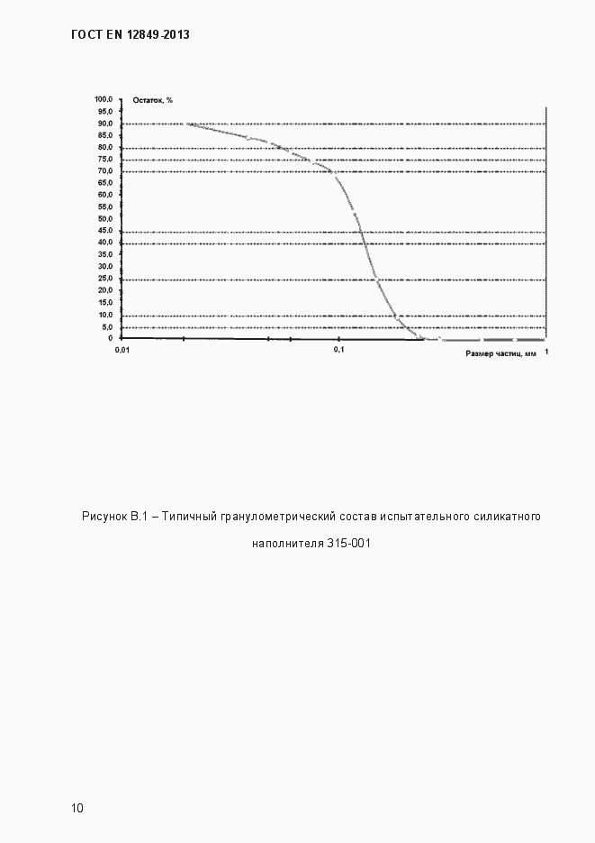 Страница 14 ГОСТ EN 12849-2013