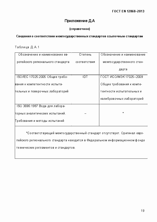 Страница 25 ГОСТ EN 12868-2013