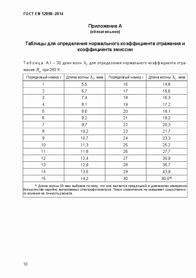 Страница 14 ГОСТ EN 12898-2014